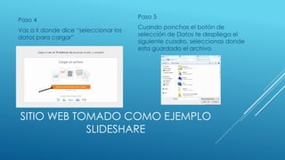 SITIO WEB TOMADO COMO EJEMPLO
SLIDESHARE
Paso 4
Vas a ir donde dice “seleccionar los
datos para cargar”
Paso 5
Cuando ponchas el botón de
selección de Datos te despliega el
siguiente cuadro, seleccionas donde
esta guardado el archivo
 