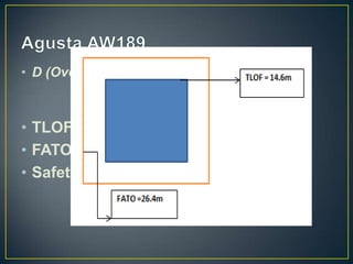 • D (Overall Length) = 17.6 m RD = 14.6 m
• TLOF = 1 RD
• FATO = 1.5 * D = 26.4 m
• Safety Area = 25% * 17.6 = 4.4m
 