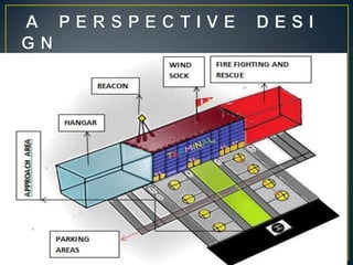 Compartive study of surface heliport and elevated heliport