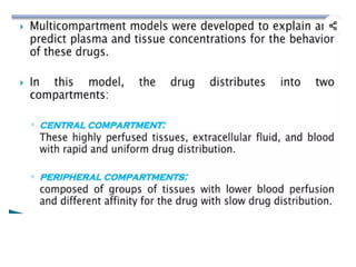 Simple Compartment Model Compartment model.pptx pharmaceutical sciences and therapeutics | PPTX