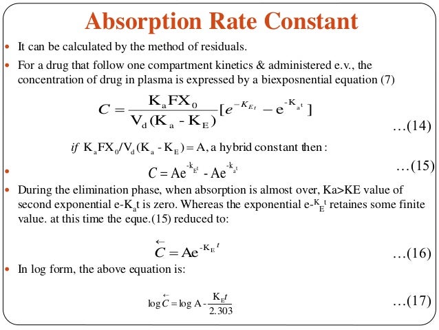 Absorption Rate Constant , Determination of the absorption rate ...