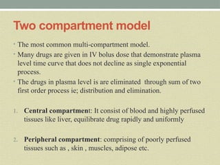 COMPARTMENT MODELING (BIOPHARMACEUTICS AND PHARMACOKINETICS | PPTX