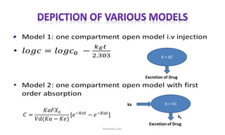 Compartment Models (one and Two) and Pharmacokinetic.pptx