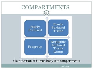 Compartment Model Classification Chart Compartment Open Models Biology 123.pptx
