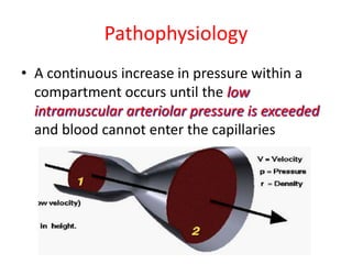 Pathophysiology
• A continuous increase in pressure within a
compartment occurs until the low
intramuscular arteriolar pressure is exceeded
and blood cannot enter the capillaries

 