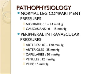 Acute Compartment syndrome | PPT
