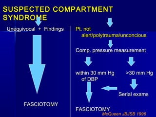 SUSPECTED COMPARTMENTSUSPECTED COMPARTMENT
SYNDROMESYNDROME
Unequivocal + FindingsUnequivocal + Findings
FASCIOTOMYFASCIOTOMY
Pt. notPt. not
alert/polytrauma/unconciousalert/polytrauma/unconcious
Comp. pressure measurementComp. pressure measurement
within 30 mm Hg >30 mm Hgwithin 30 mm Hg >30 mm Hg
of DBPof DBP
Serial examsSerial exams
FASCIOTOMYFASCIOTOMY
McQueen JBJSB 1996
 