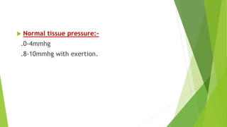 compartmentsyndrome-190509153017.pdf