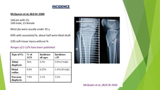 Compartment Syndrome Worksheet.pdf compartmentsyndrome-190509153017.pdf