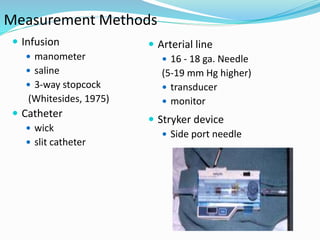 Measurement Methods
 Infusion
 manometer
 saline
 3-way stopcock
(Whitesides, 1975)
 Catheter
 wick
 slit catheter
 Arterial line
 16 - 18 ga. Needle
(5-19 mm Hg higher)
 transducer
 monitor
 Stryker device
 Side port needle
 