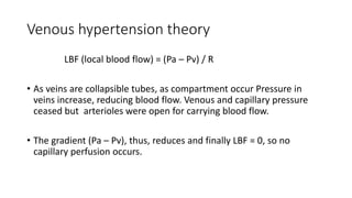 Venous hypertension theory
LBF (local blood flow) = (Pa – Pv) / R
• As veins are collapsible tubes, as compartment occur Pressure in
veins increase, reducing blood flow. Venous and capillary pressure
ceased but arterioles were open for carrying blood flow.
• The gradient (Pa – Pv), thus, reduces and finally LBF = 0, so no
capillary perfusion occurs.
 