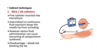 • Indirect techniques
1. Wick / slit catheters
Fine catheter inserted into
interstitium
intermittent or continuous
fluid injections keeps the
needle tip from occluding.
However excess fluid
administration can cause
worsening of compartment
syndrome.
Disadvantage – blood clot
blocking the tip
 