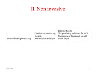 II. Non invasive
3/11/2024 23
 