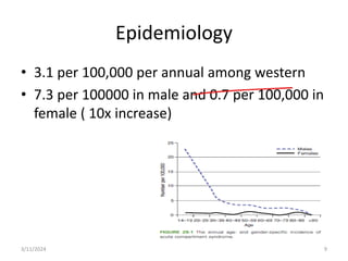 Epidemiology
• 3.1 per 100,000 per annual among western
• 7.3 per 100000 in male and 0.7 per 100,000 in
female ( 10x increase)
3/11/2024 9
 