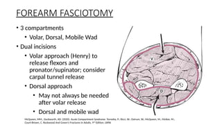 Dorsal Racket Incision Compartment Syndrome diagnosis & management.pptx