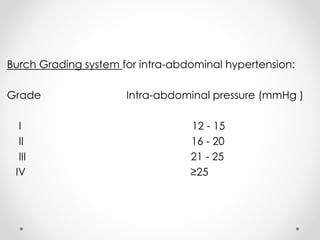 Burch Grading system for intra-abdominal hypertension:
Grade Intra-abdominal pressure (mmHg )
I 12 - 15
II 16 - 20
III 21 - 25
IV ≥25
 