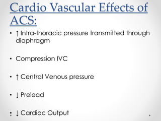 Cardio Vascular Effects of
ACS:
• ↑ Intra-thoracic pressure transmitted through
diaphragm
• Compression IVC
• ↑ Central Venous pressure
• ↓ Preload
• ↓ Cardiac Output
 