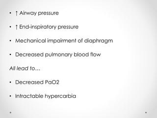 • ↑ Airway pressure
• ↑ End-inspiratory pressure
• Mechanical impairment of diaphragm
• Decreased pulmonary blood flow
All lead to…
• Decreased PaO2
• Intractable hypercarbia
 
