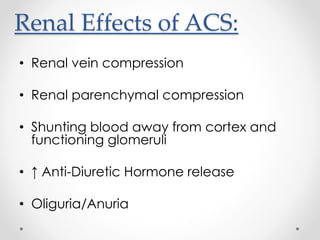 Renal Effects of ACS:
• Renal vein compression
• Renal parenchymal compression
• Shunting blood away from cortex and
functioning glomeruli
• ↑ Anti-Diuretic Hormone release
• Oliguria/Anuria
 