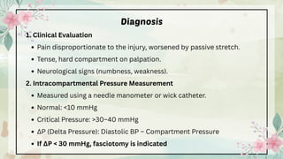Compartment Syndrome Worksheet.pdf Compartment Syndrome | PPT | PDF