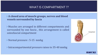 Compartment syndrome and VIC | PPTX