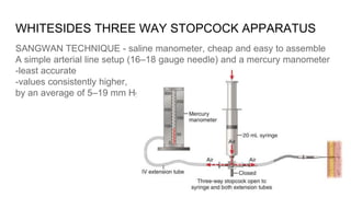 WHITESIDES THREE WAY STOPCOCK APPARATUS
SANGWAN TECHNIQUE - saline manometer, cheap and easy to assemble
A simple arterial line setup (16–18 gauge needle) and a mercury manometer
-least accurate
-values consistently higher,
by an average of 5–19 mm Hg
 