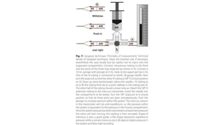 COMPARTMENT SYNDROME  
