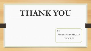 THANK YOU
BY,
ADITI SANTOSH JAIN
GROUP 29
 