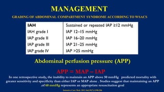 Wsacs Compartment syndrome with high criteria2024.pptx