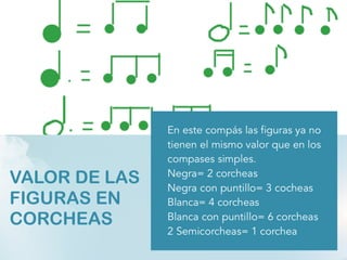 Compas 6 por 8 | PDF