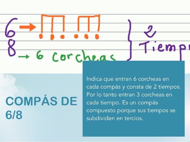 Compas 6 por 8