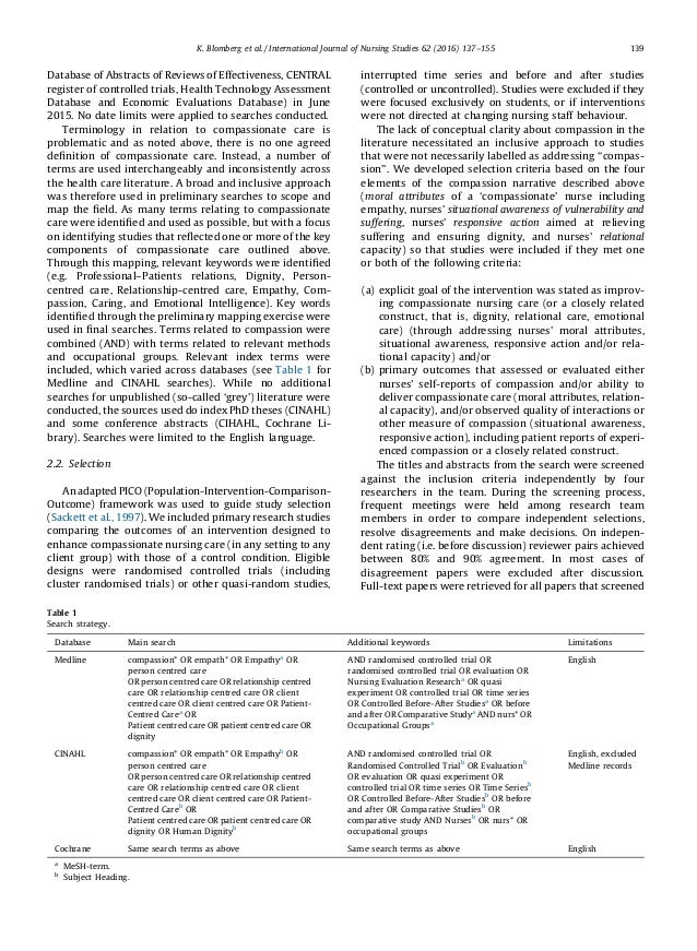 Compasion Contoh Jurnal