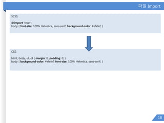파일 Import
18
SCSS;
@import 'reset';
body { font-size: 100% Helvetica, sans-serif; background-color: #efefef; }
CSS;
html, body, ul, ol { margin: 0; padding: 0; }
body { background-color: #efefef; font-size: 100% Helvetica, sans-serif; }
 