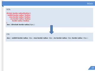 Mixin
19
SCSS;
@mixin border-radius($radius) {
-webkit-border-radius: $radius;
-moz-border-radius: $radius;
-ms-border-radius: $radius;
border-radius: $radius;
}
.box { @include border-radius(10px); }
CSS;
.box { -webkit-border-radius: 10px; -moz-border-radius: 10px; -ms-border-radius: 10px; border-radius: 10px; }
 