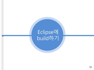 Eclipse에
build하기
31
 