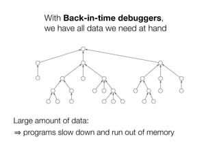 With Back-in-time debuggers,
        we have all data we need at hand




Large amount of data:
   programs slow down and run out of memory
 