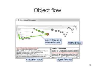 Object ﬂow




                  object ﬂow of a
                  selected value       method trace




execution stack             object ﬂow list

                                                      20
 