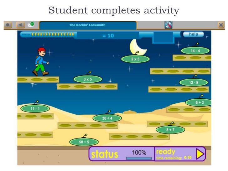compass education login