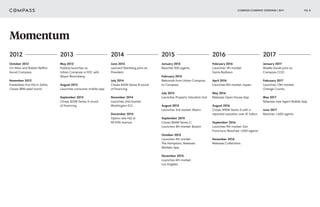 COMPASS COMPANY OVERVIEW | 2017 PG. 8
2012
October 2012
Ori Allon and Robert Reffkin
found Compass
November 2012
Establishes first HQ in SoHo;
Closes $8M seed round
2013
May 2013
Publicly launches as
Urban Compass in NYC with
Mayor Bloomberg
August 2013
Launches consumer mobile app
September 2013
Closes $25M Series A round
of financing
2014
June 2014
Leonard Steinberg joins as
President
July 2014
Closes $42M Series B round
of financing
November 2014
Launches 2nd market:
Washington D.C.
December 2014
Opens new HQ at
90 Fifth Avenue
2015
January 2015
Reaches 500 agents
February 2015
Rebrands from Urban Compass
to Compass
July 2015
Launches Property Valuation tool
August 2015
Launches 3rd market: Miami
September 2015
Closes $60M Series C;
Launches 4th market: Boston
October 2015
Launches 5th market :
The Hamptons, Releases
Markets App
November 2015
Launches 6th market:
Los Angeles
2016
February 2016
Launches 7th market:
Santa Barbara
April 2016
Launches 8th market: Aspen
May 2016
Releases Open House App
August 2016
Closes $90M Series D with a
reported valuation over $1 billion
September 2016
Launches 9th market: San
Francisco; Reached 1,000 agents
November 2016
Releases Collections
2017
January 2017
Maelle Gavet joins as
Compass COO
February 2017
Launches 10th market:
Orange County
May 2017
Releases new Agent Mobile App
June 2017
Reaches 1,600 agents
Momentum
 