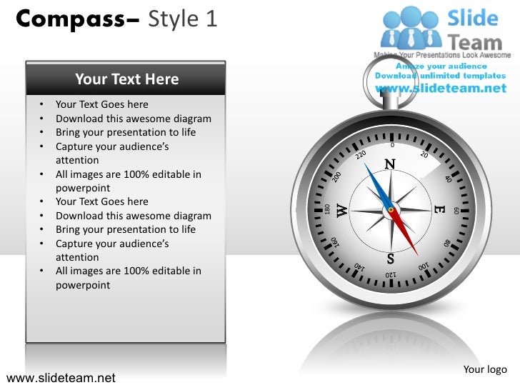 Compass design 1 powerpoint ppt templates.