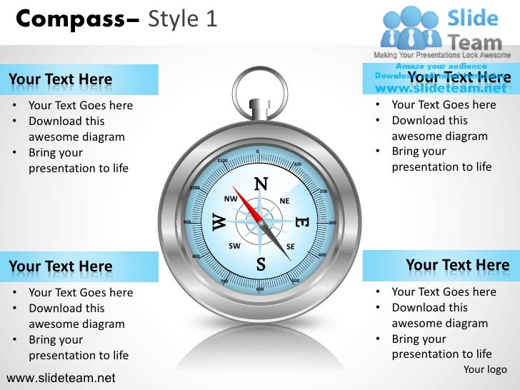 Compass design 1 powerpoint ppt templates.