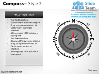 Compass– Style 2

            Your Text Here
     •
     •
         Your Text Goes here
         Download this awesome diagram         N
     •   Bring your presentation to life
     •   Capture your audience’s
         attention
     •   All images are 100% editable in
         powerpoint




                                           W
     •   Your Text Goes here




                                                   E
     •   Download this awesome diagram
     •   Bring your presentation to life
     •   Capture your audience’s
         attention
     •   All images are 100% editable in
         powerpoint

                                               S
                                                   Your logo
www.slideteam.net
 