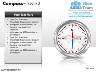 Compass– Style 2

            Your Text Here
     •   Your Text Goes here
     •   Download this awesome diagram
     •   Bring your presentation to life
     •   Capture your audience’s                     0

         attention                                   N
     •   All images are 100% editable in
         powerpoint
     •   Your Text Goes here
                                                 W       E




                                           180




                                                             60
     •   Download this awesome diagram
     •   Bring your presentation to life
     •   Capture your audience’s
         attention                                   S
     •   All images are 100% editable in
         powerpoint




                                                                  Your logo
www.slideteam.net
 