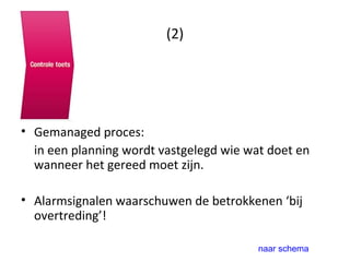 (2) Gemanaged proces:  in een planning wordt vastgelegd wie wat doet en wanneer het gereed moet zijn.  Alarmsignalen waarschuwen de betrokkenen ‘bij overtreding’! naar schema 
