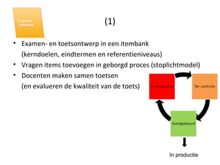 (1) Examen- en toetsontwerp in een itembank  (kerndoelen, eindtermen en referentieniveaus) Vragen items toevoegen in geborgd proces (stoplichtmodel) Docenten maken samen toetsen  (en evalueren de kwaliteit van de toets) In productie 