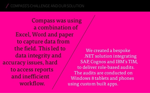 Compass study xarelto image