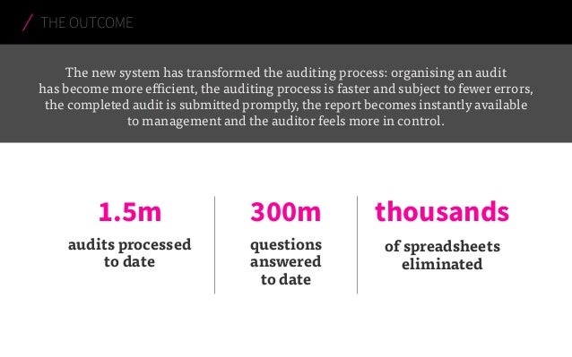 Compass pulse picture