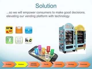 Solution
...so we will empower consumers to make good decisions,
elevating our vending platform with technology
Problem Solution
Industry
Overview
Trends Compass Strategy Financials
 