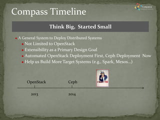 A General System to Deploy Distributed Systems 
Not Limited to OpenStack 
Extensibility as a Primary Design Goal 
Automated OpenStack Deployment First, Ceph Deployment Now 
Help us Build More Target Systems (e.g., Spark, Mesos…) 
Compass Timeline 
Think Big, Started Small 
OpenStack 
Ceph 
2013 
2014  
