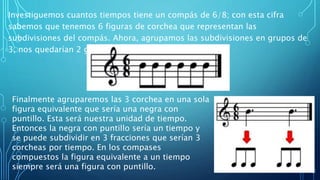 EL COMPAS SIMPLE | PPTX